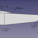 ラジコン飛行機 練習機の設計 その13 -構造検討4 部品配置検討-